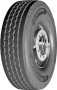 Michelin X Works HD Z