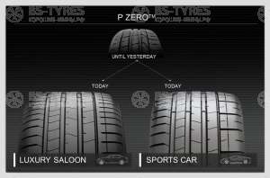 Pirelli P Zero 4 RunFlat 245/40 R20 99Y
