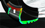 Active Cornergrip